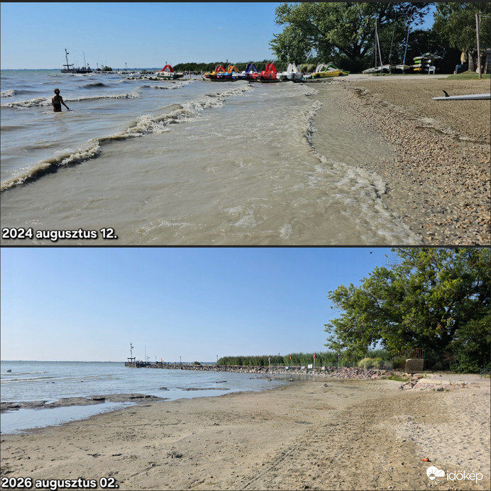 Balatongyörök