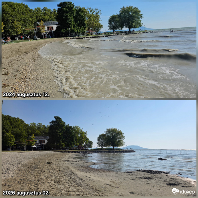 Balatongyörök