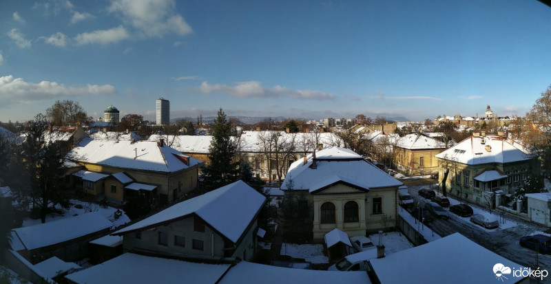 Budapest IX. ker