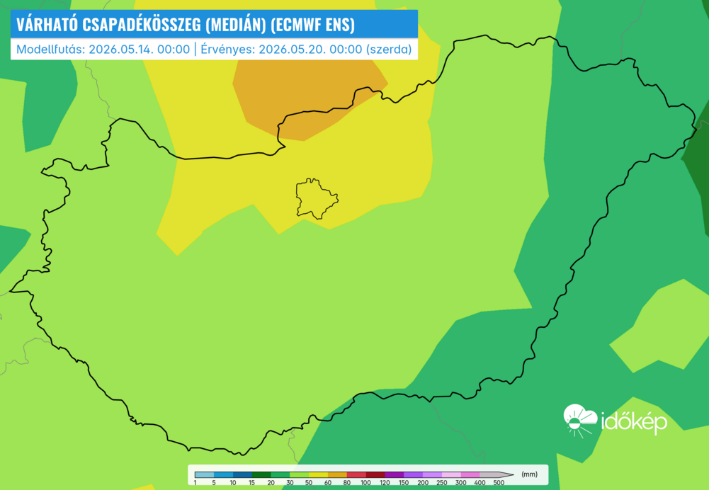 Szerdáig várható csapadékösszeg medián értéke 