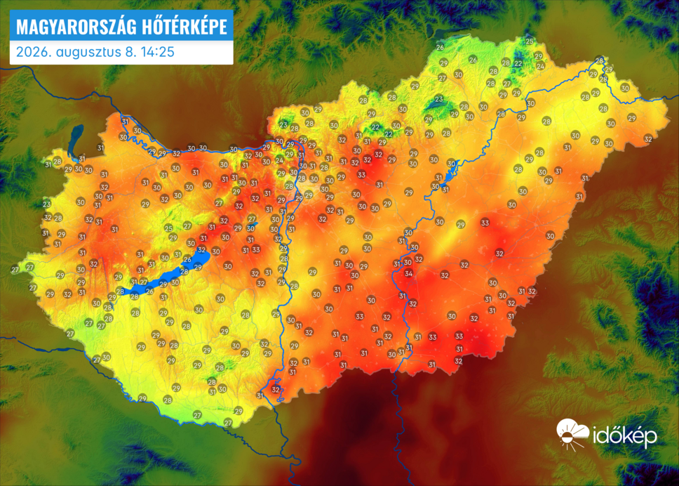 Aktuális hőmérsékletek