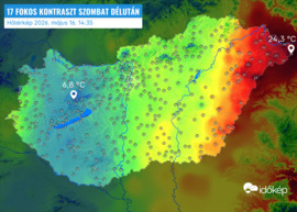 17 fokos kontraszt