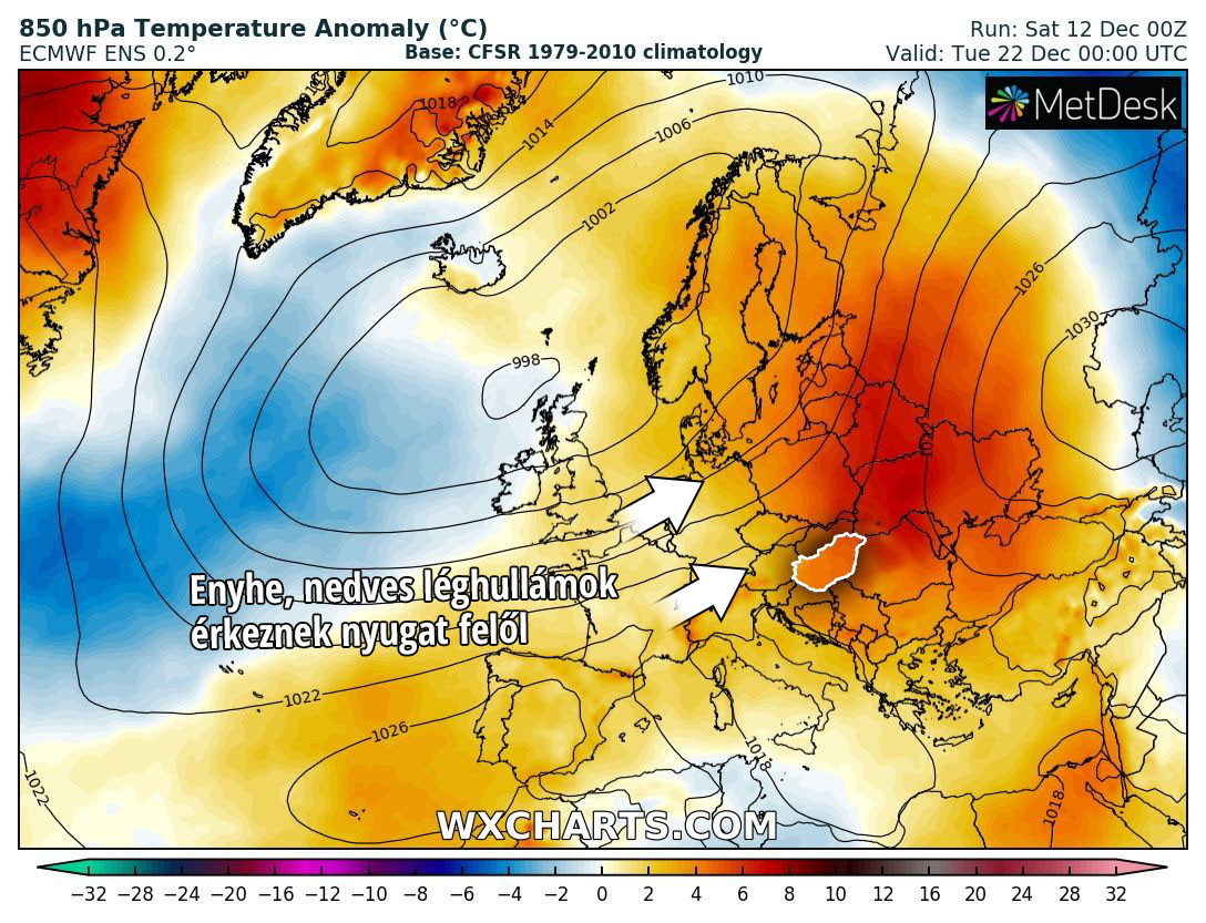 Forrás: WXCharts.com