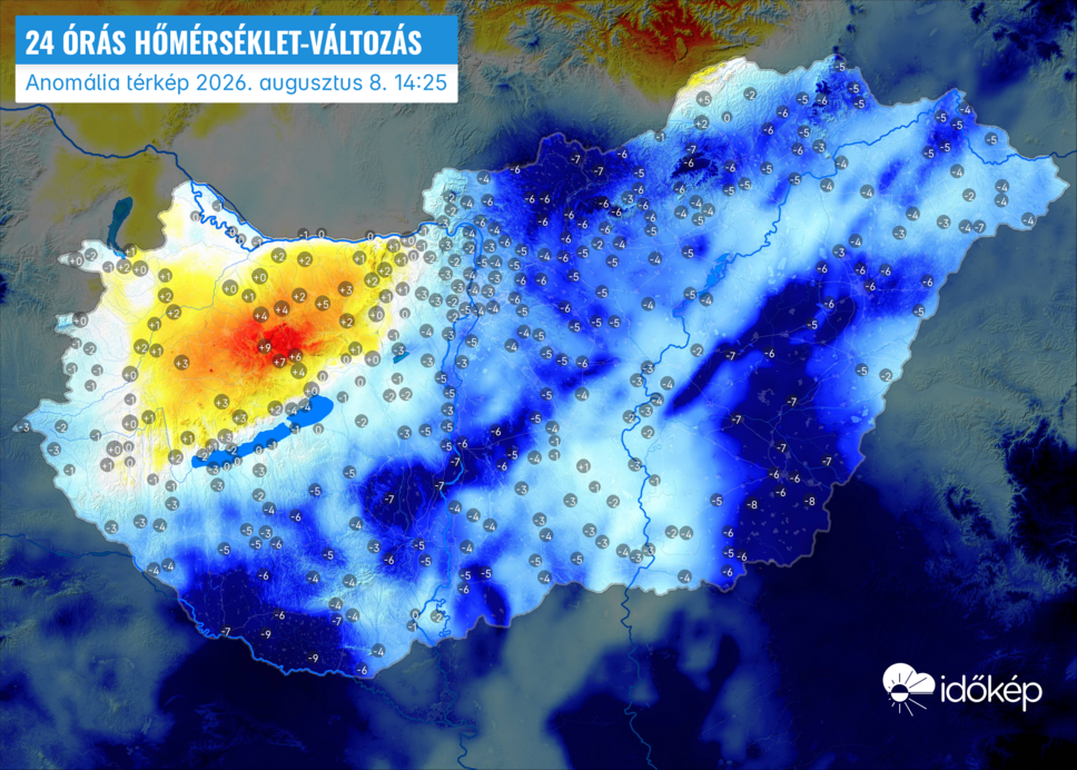 Ennyit változott a hőmérséklet