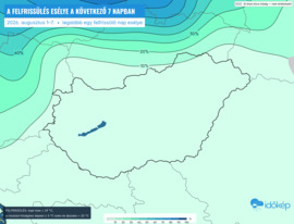 Felfrissülés esélye a következő 7 napban