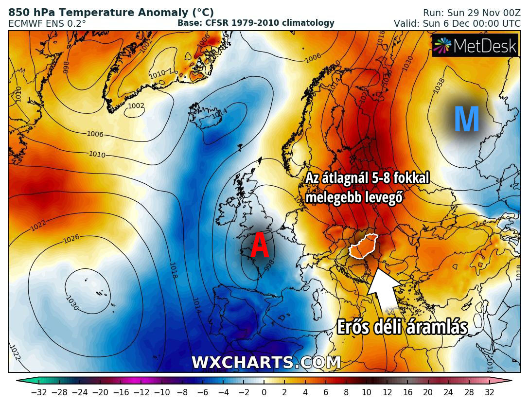 Forrás: wxcharts.com