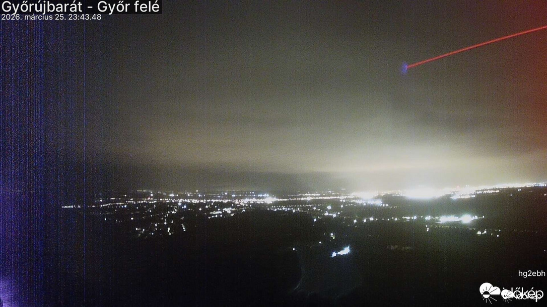 Szent Elmó tüze is felgyúlt a front érkeztével