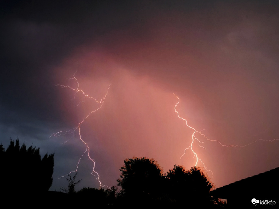 Felvillanyozó energiák