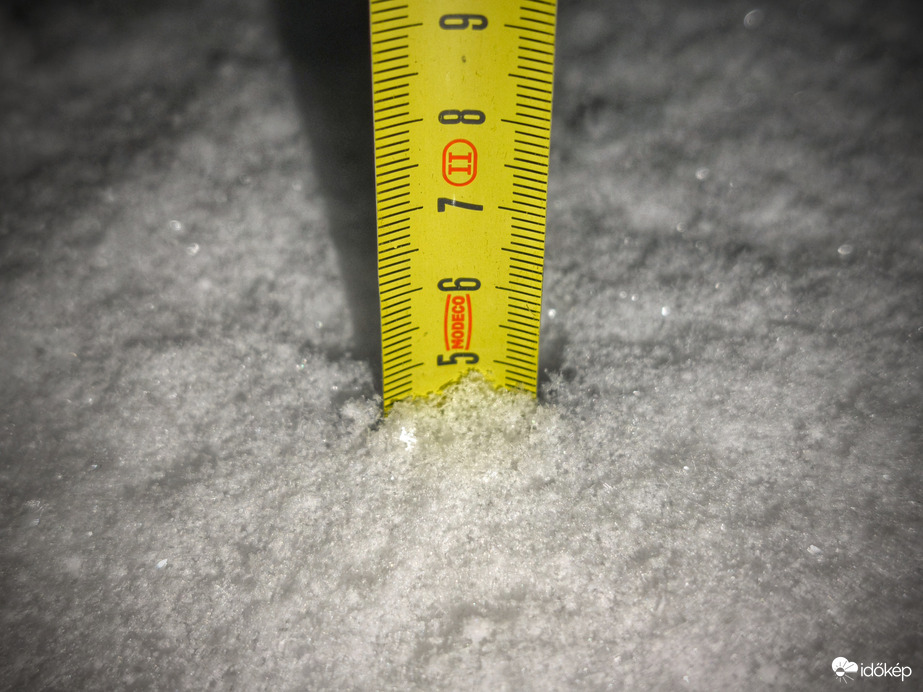 Közeledünk az 5 cm-hez