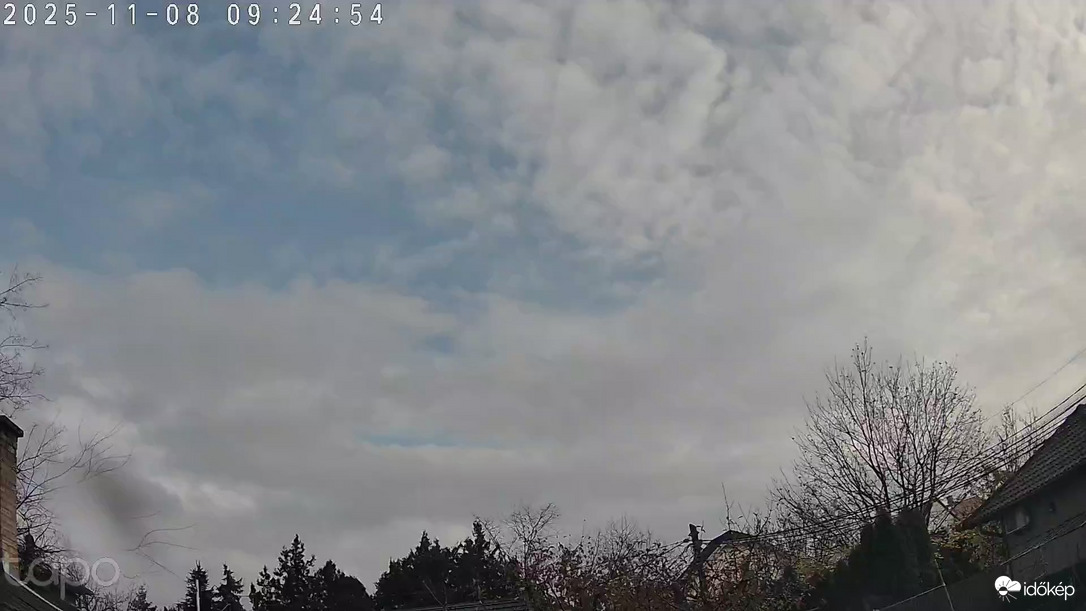 Budapest XVIII.ker - Pestszentimre