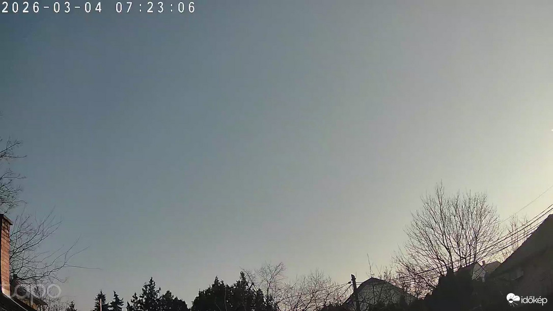 Budapest XVIII.ker - Pestszentimre