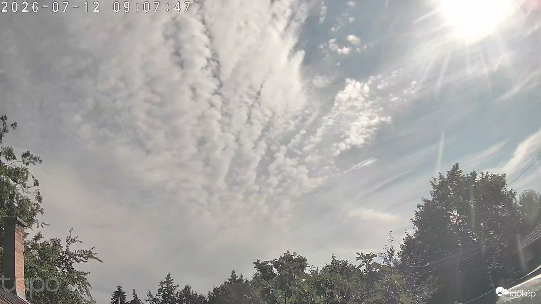Budapest XVIII.ker - Pestszentimre
