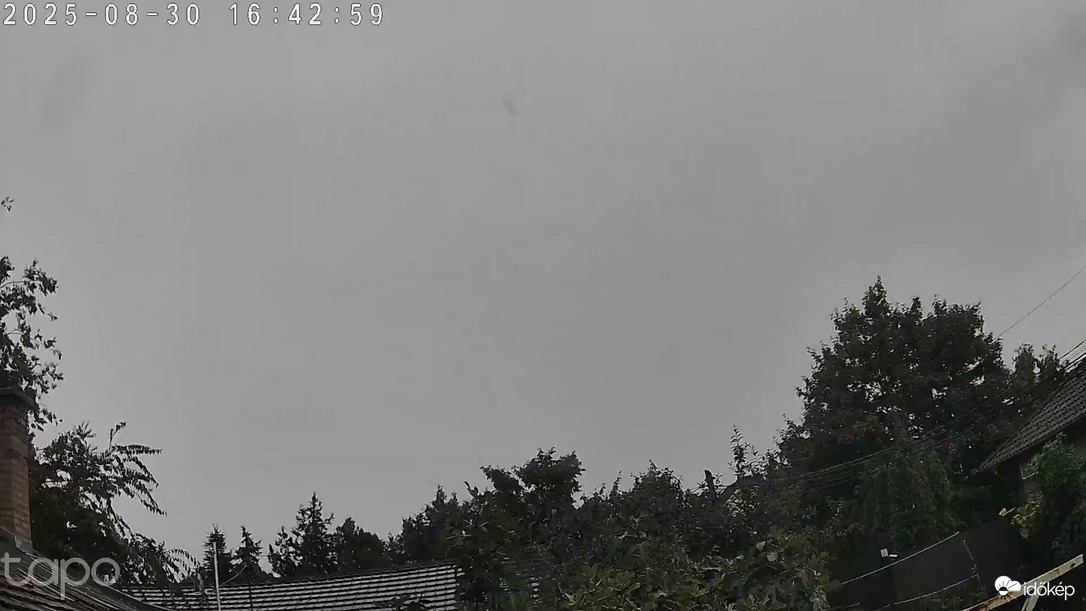 Budapest XVIII.ker - Pestszentimre