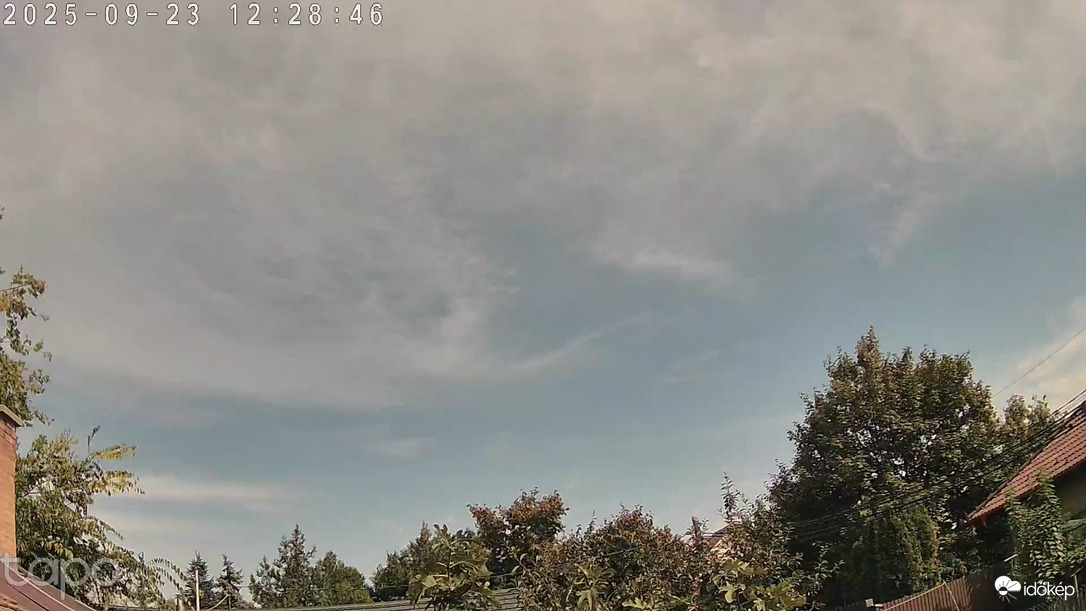 Budapest XVIII.ker - Pestszentimre