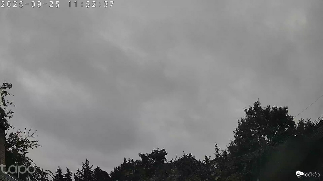 Budapest XVIII.ker - Pestszentimre