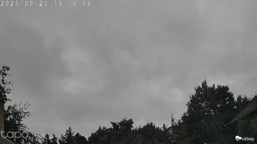 Budapest XVIII.ker - Pestszentimre