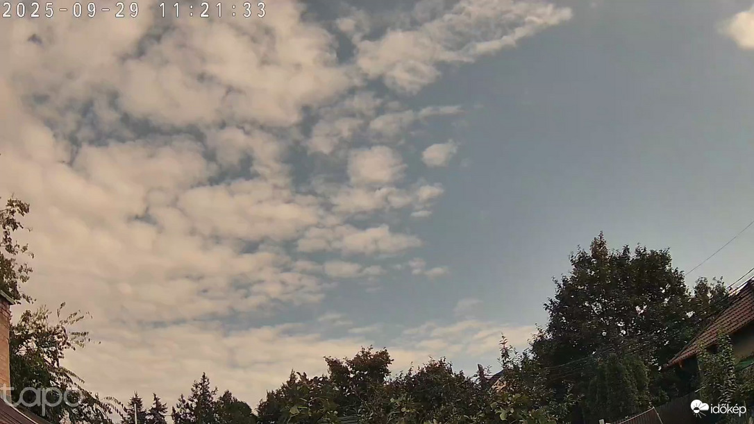 Budapest XVIII.ker - Pestszentimre