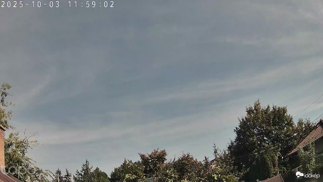 Budapest XVIII.ker - Pestszentimre