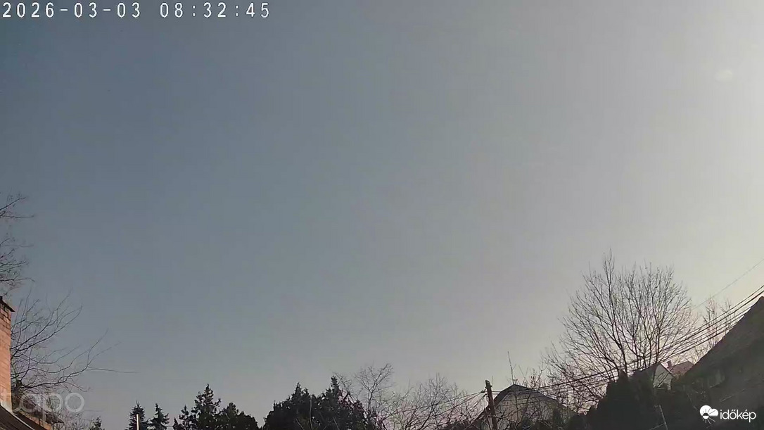 Budapest XVIII.ker - Pestszentimre