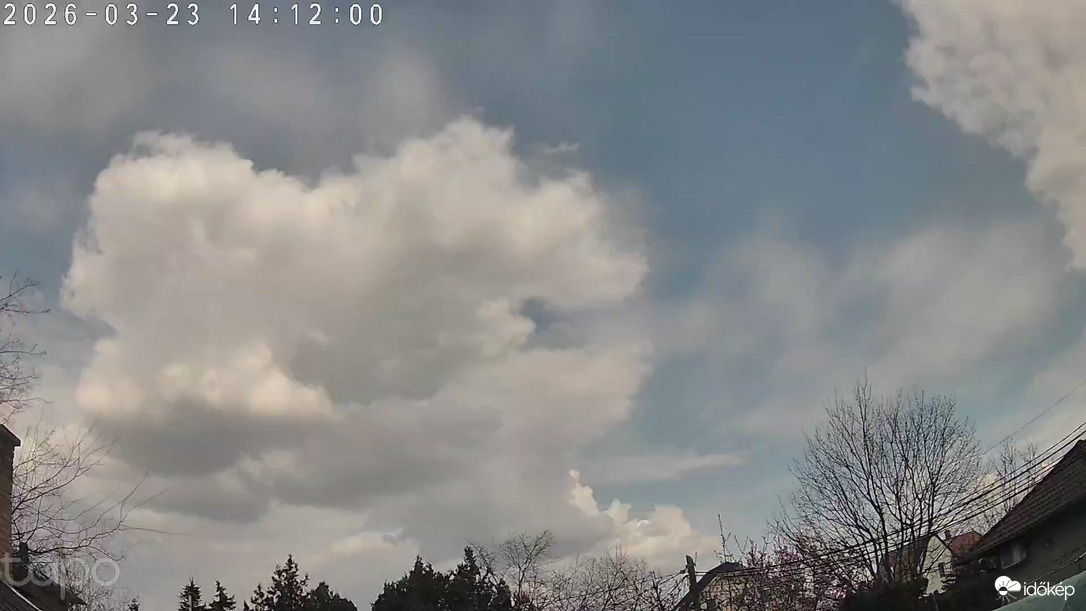 Budapest XVIII.ker - Pestszentimre