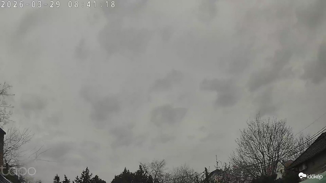 Budapest XVIII.ker - Pestszentimre