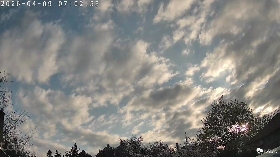 Budapest XVIII.ker - Pestszentimre