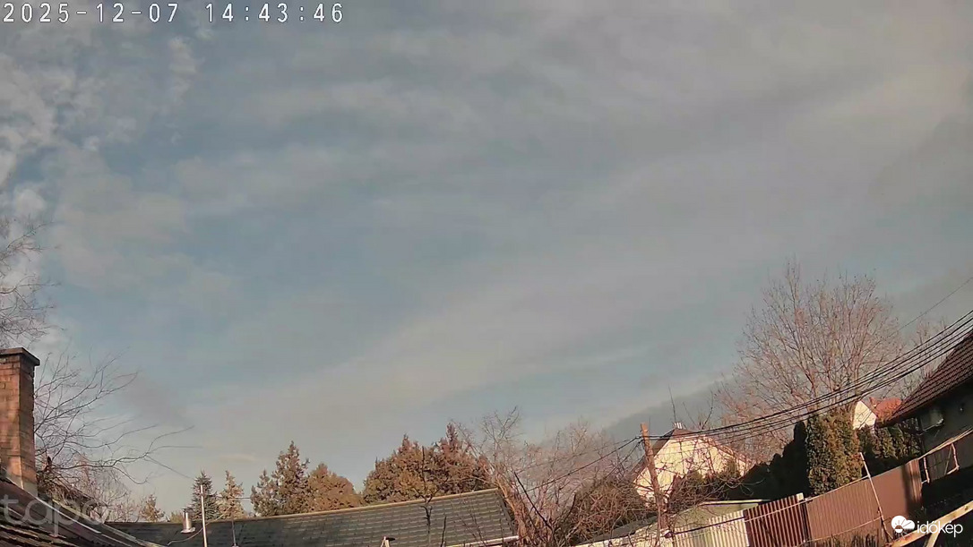 Budapest XVIII.ker - Pestszentimre