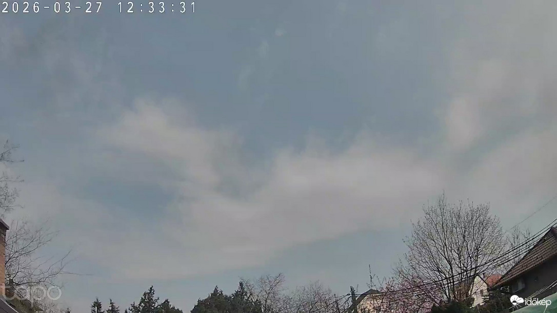 Budapest XVIII.ker - Pestszentimre