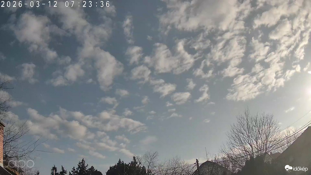 Budapest XVIII.ker - Pestszentimre