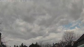 Budapest XVIII.ker - Pestszentimre