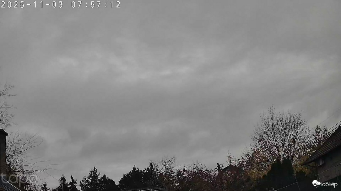 Budapest XVIII.ker - Pestszentimre