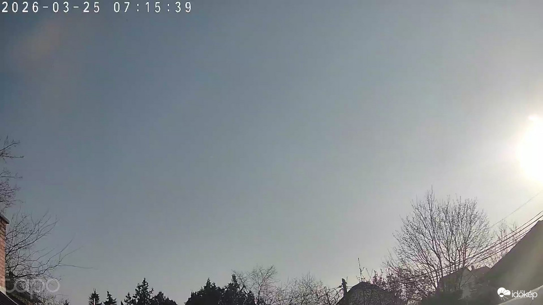 Budapest XVIII.ker - Pestszentimre