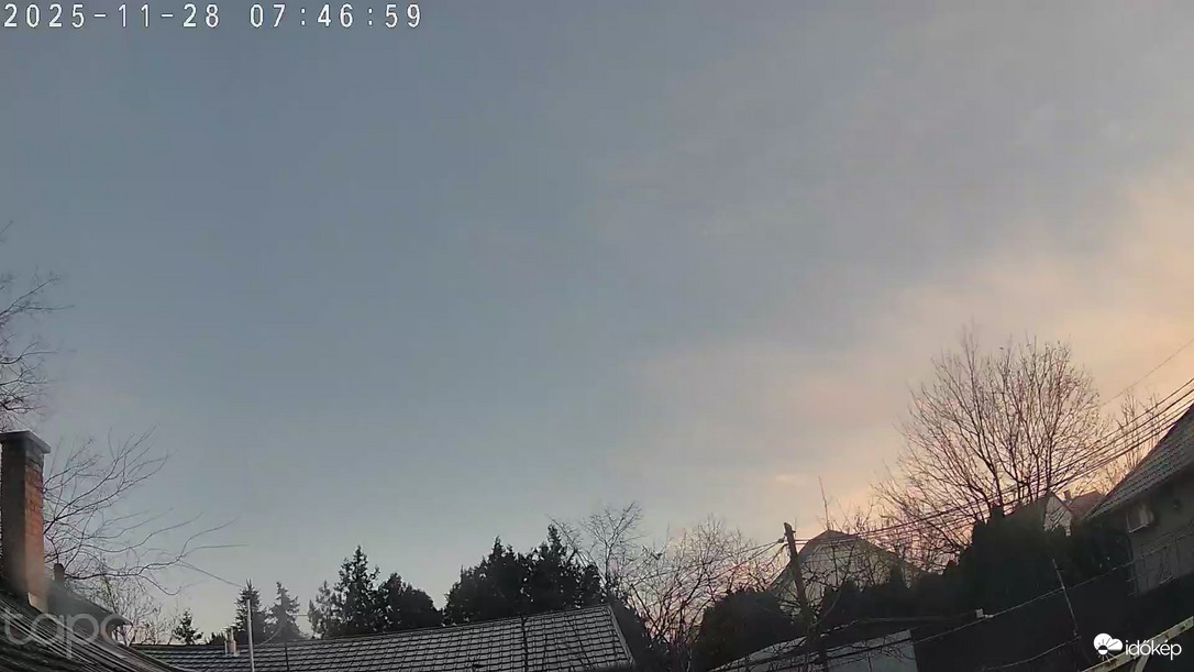 Budapest XVIII.ker - Pestszentimre