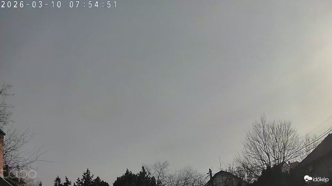 Budapest XVIII.ker - Pestszentimre