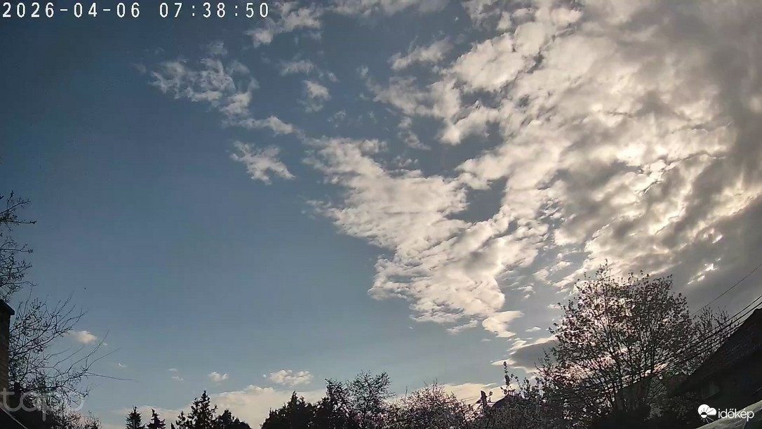 Budapest XVIII.ker - Pestszentimre