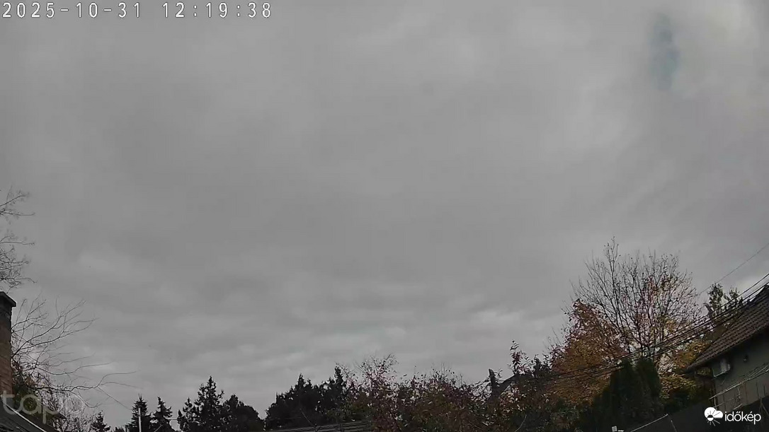 Budapest XVIII.ker - Pestszentimre