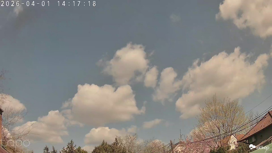 Budapest XVIII.ker - Pestszentimre