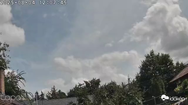 Budapest XVIII.ker - Pestszentimre