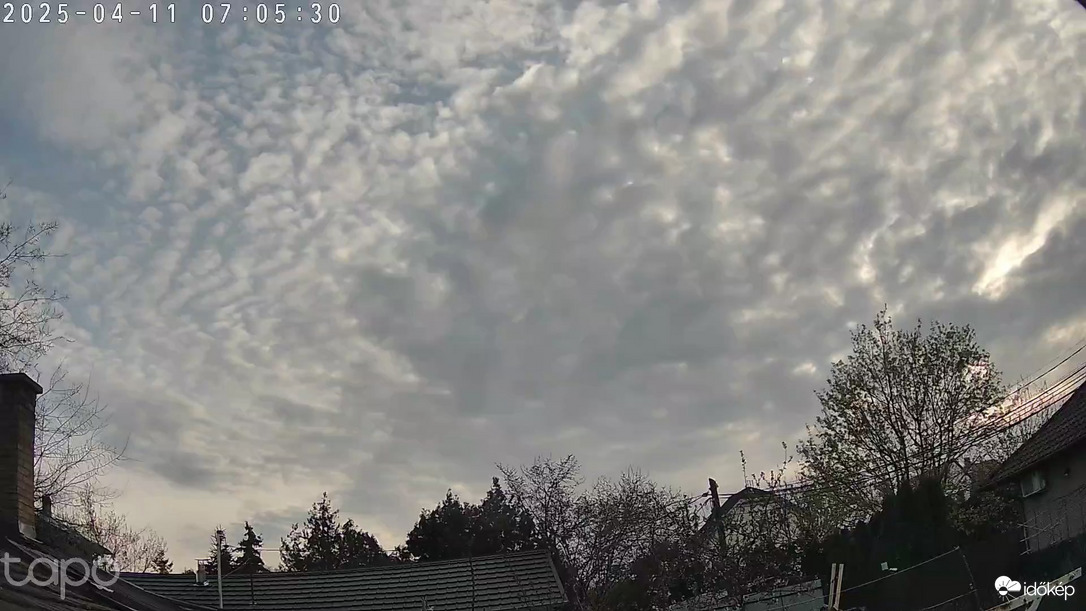 Budapest XVIII.ker - Pestszentimre