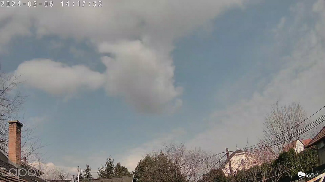 Budapest XVIII.ker - Pestszentimre