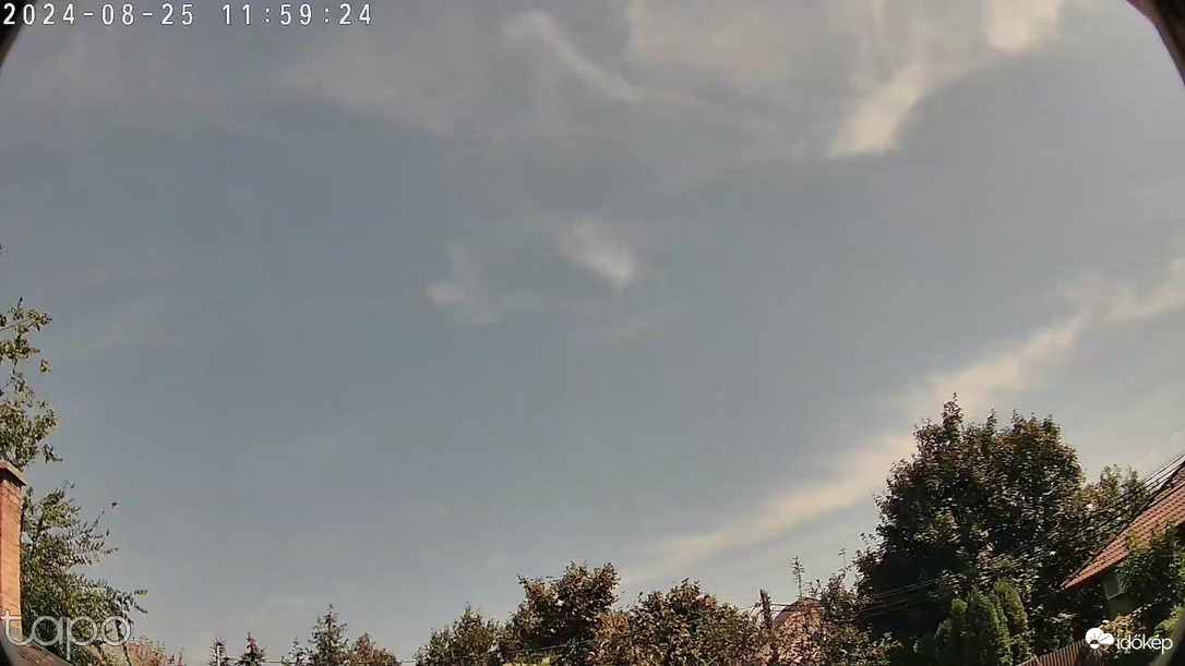 Budapest XVIII.ker - Pestszentimre