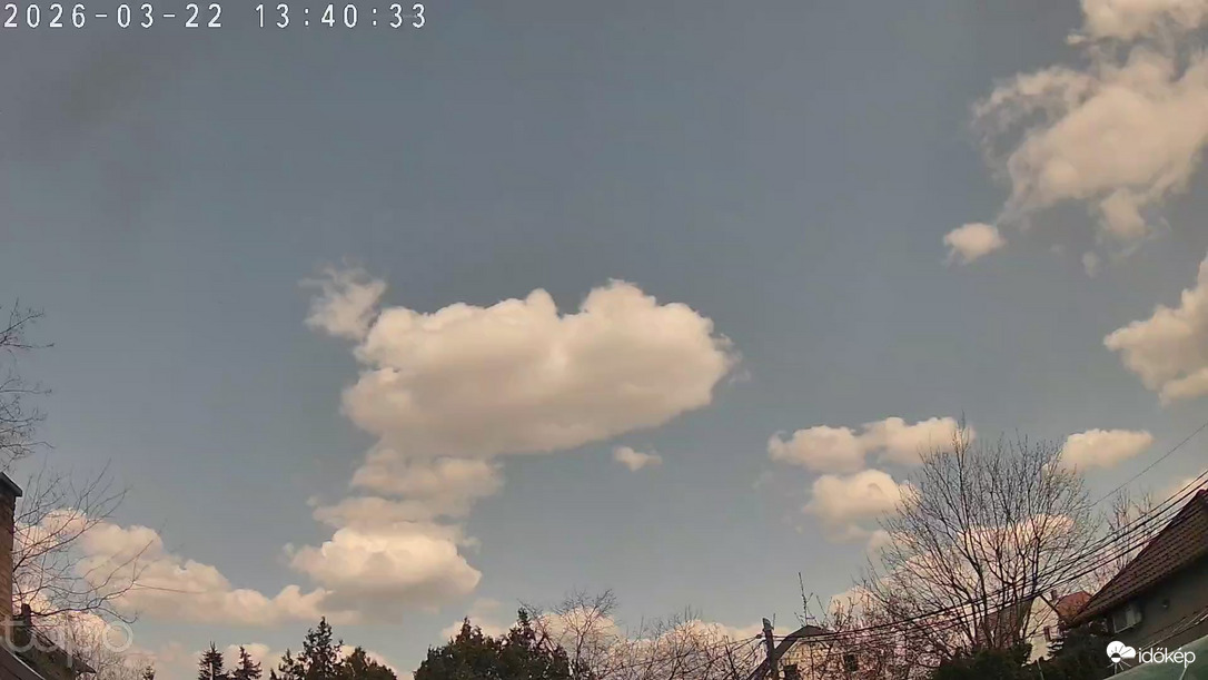 Budapest XVIII.ker - Pestszentimre