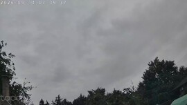 Budapest XVIII.ker - Pestszentimre