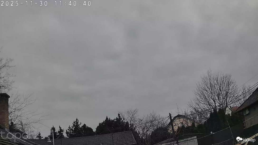 Budapest XVIII.ker - Pestszentimre