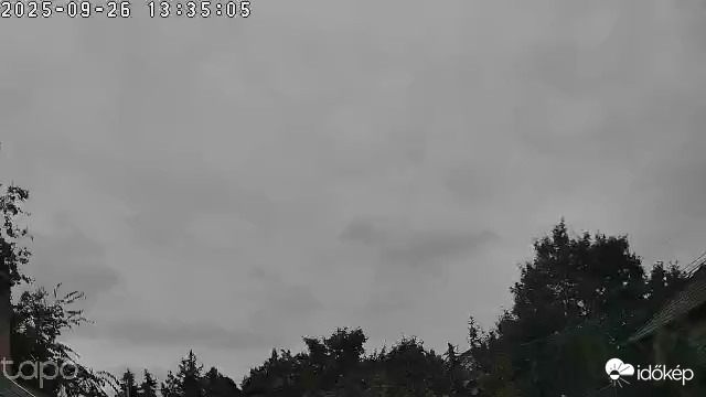 Budapest XVIII.ker - Pestszentimre