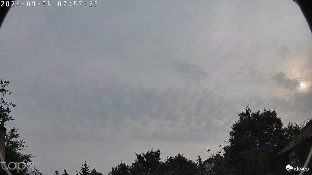 Budapest XVIII.ker - Pestszentimre