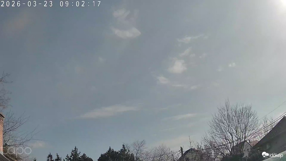 Budapest XVIII.ker - Pestszentimre