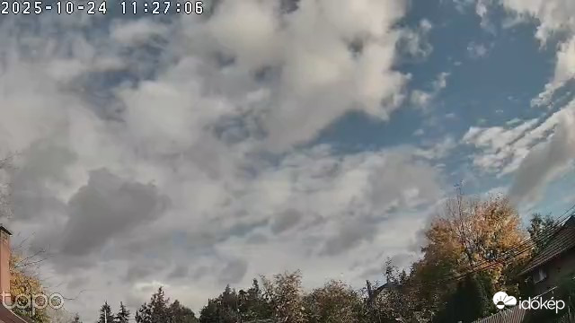 Budapest XVIII.ker - Pestszentimre