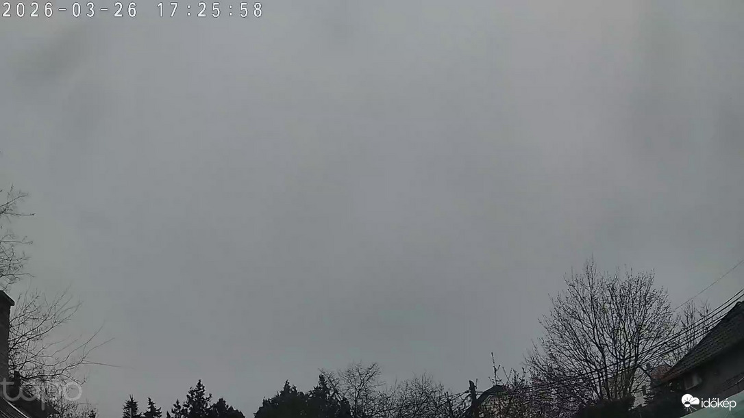 Budapest XVIII.ker - Pestszentimre