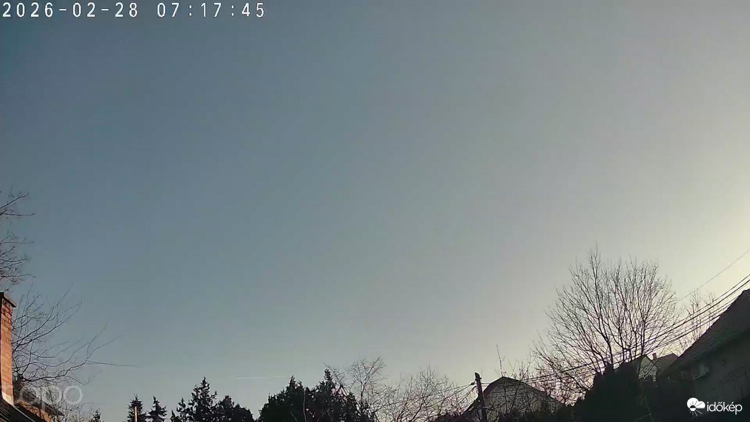 Budapest XVIII.ker - Pestszentimre